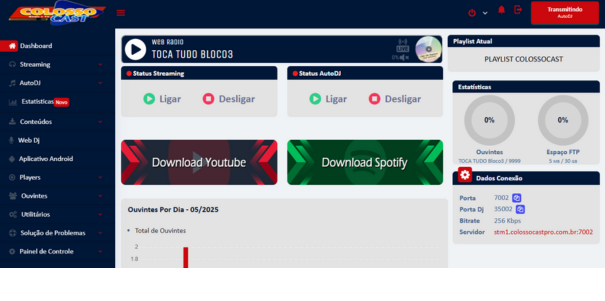 Painel Colosso Cast Pro
